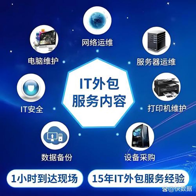 系统集成选购指南